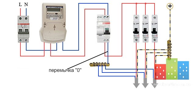 connect-protect-device.jpg