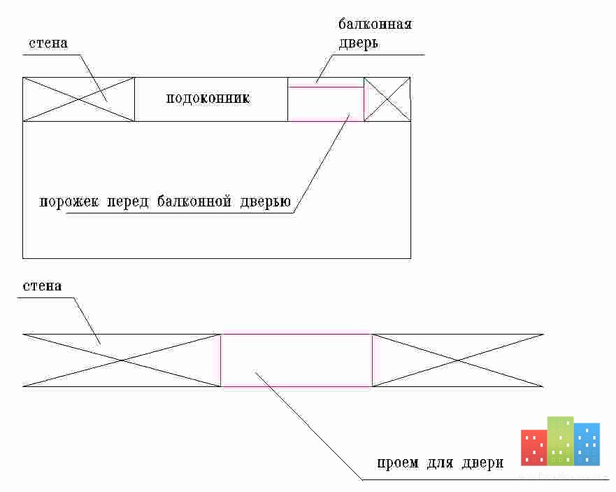 Просчет БТИ.jpg