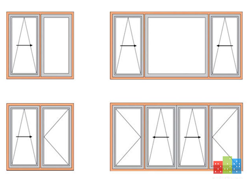 Как сделать окно неподвижным. Окно чертеж. Схема открывания окон. Чертеж пластикового окна. Чертеж окна ПВХ.