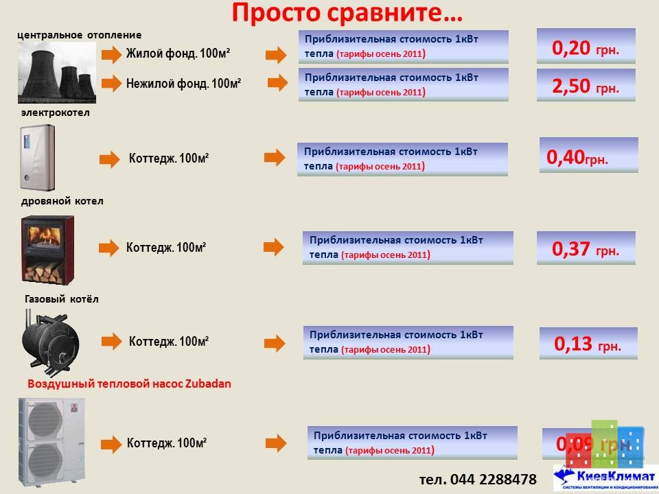 Сравнение.jpg