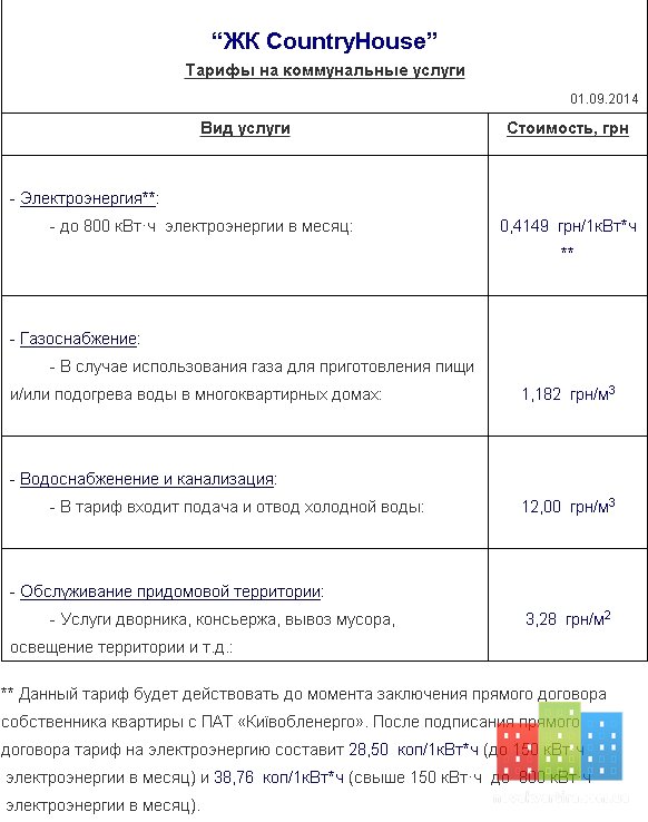 Тариф ЖК КХ 01-09-14 изм електрики.jpg