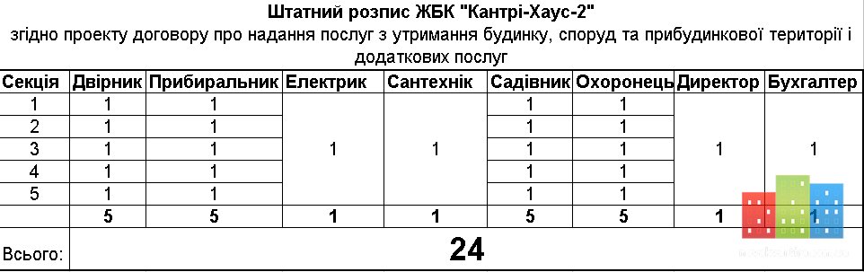 Штатка КХ-2.jpg