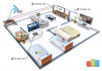 map_multi_room_900x634.jpg