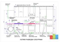 elektrika Layout1 (1).jpg