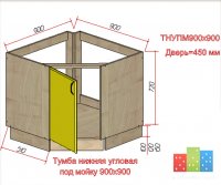 uglovaya-tumba-pod-mojku-dlya-kuxni.jpg